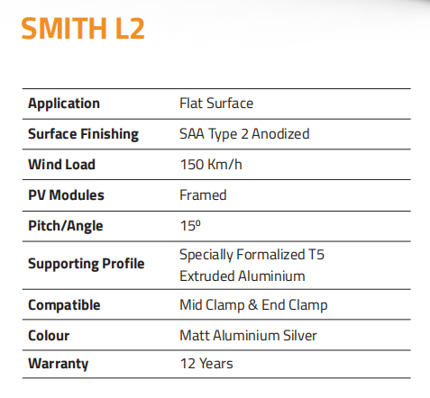 BHS Aluminium Smith L2 Solar Structure with clamps For two Solar Panel