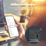 Smart Wifi Universal Plug and Power Monitor 16A