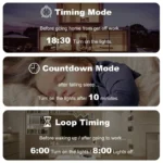 JVCO 13in1 63A WIFI Smart Switch with Monitoring and Protection