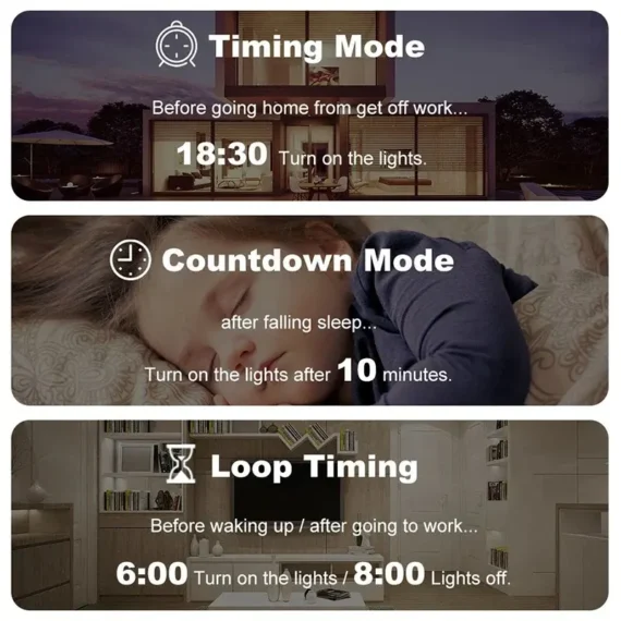JVCO 13in1 63A WIFI Smart Switch with Monitoring and Protection