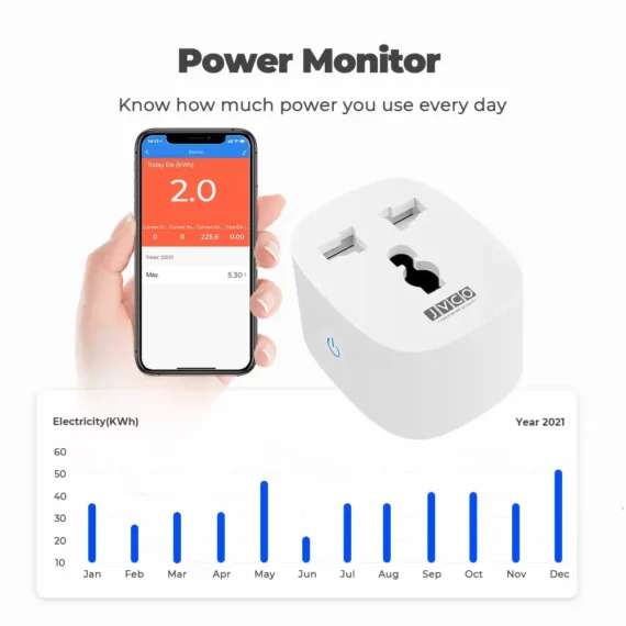 Smart Wifi Universal Plug and Power Monitor 16A