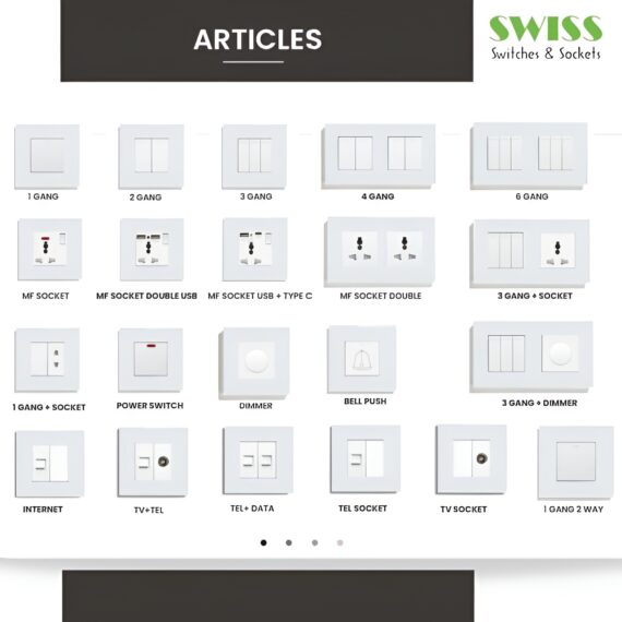 SWISS White Modular Electrical Series
