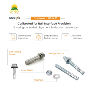 MS & SS Industrial Fasteners for Rail Interface Applications